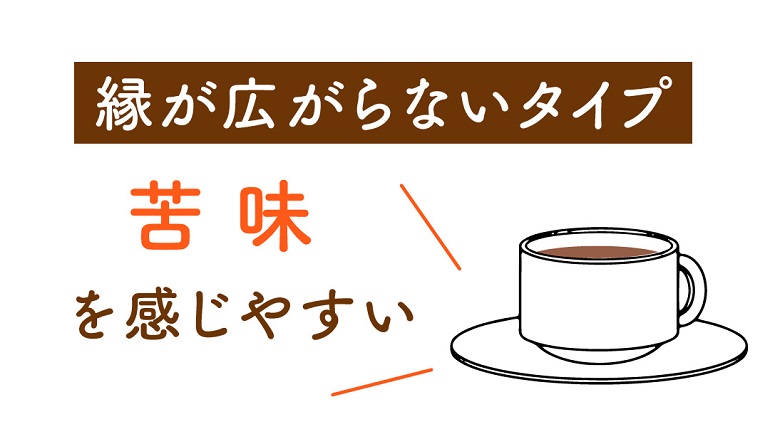 コーヒーカップの形状による味の違い